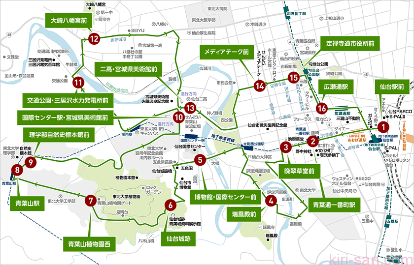 【宫城县仙台市观光】市内观光巴士「るーぷる」一日乗车券介绍与推介